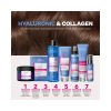 Hyaluronic & Collagen Saç Bakım Serumu