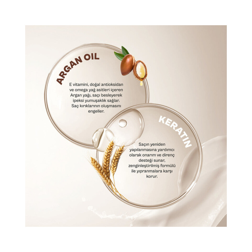Argan Oil & Keratin Saç Bakım Serumu