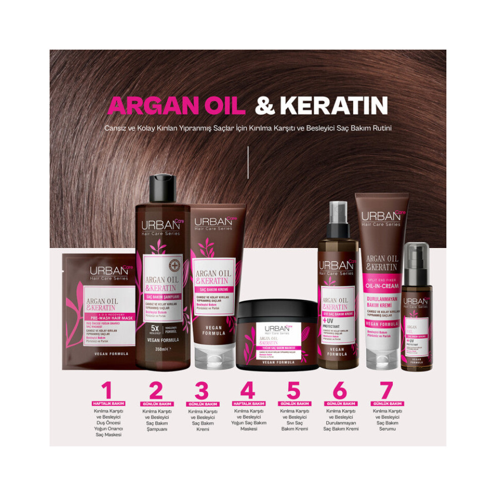 Argan Oil & Keratin Saç Bakım Serumu