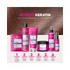 Intense Keratin Yoğun Saç Bakım Maskesi