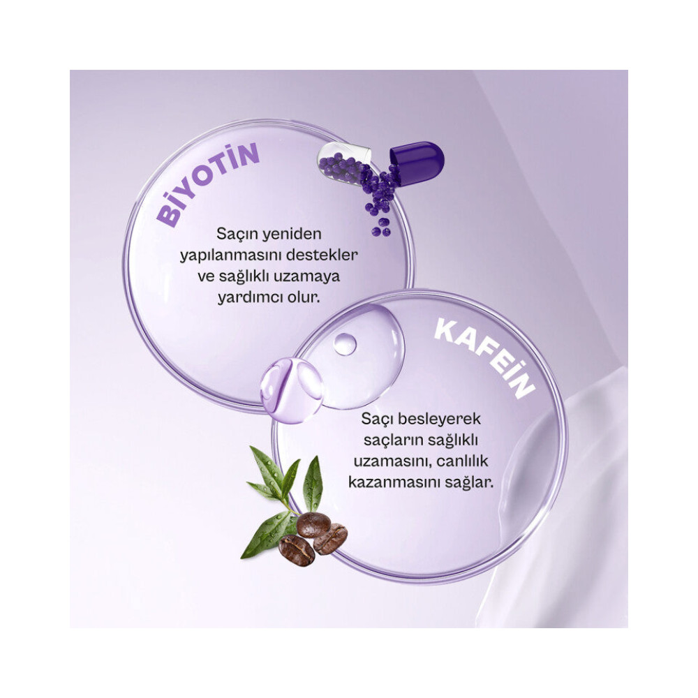 Expert Series Biotin & Caffeine Saç ve Saç Derisi Bakım Kremi