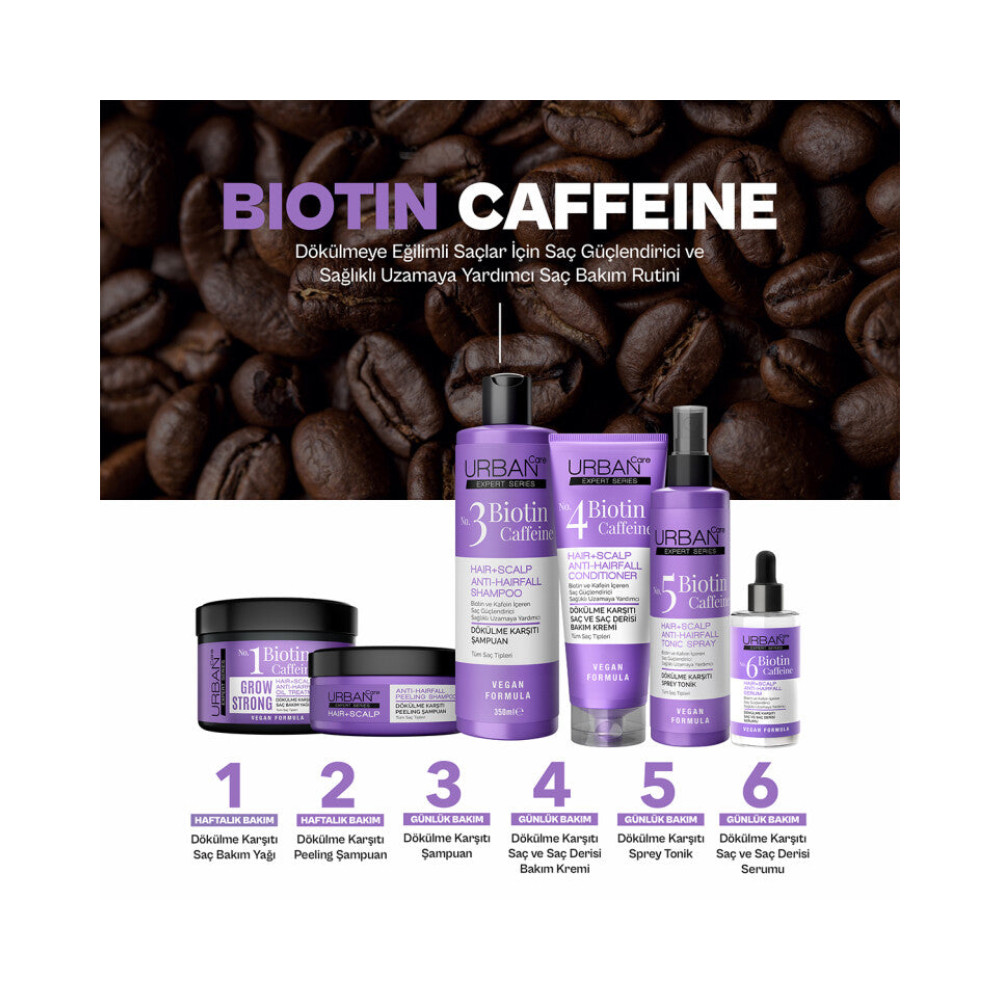 Expert Series Biotin & Caffeine Saç ve Saç Derisi Bakım Kremi